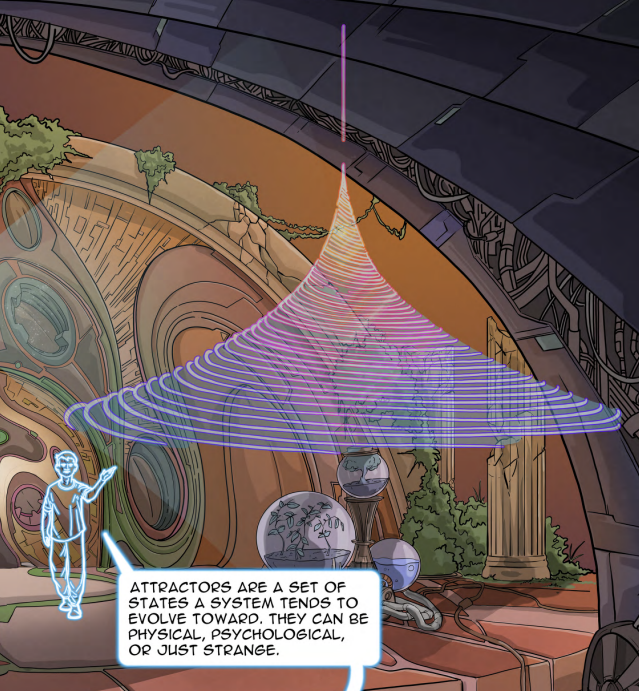 Schelling points and attractors